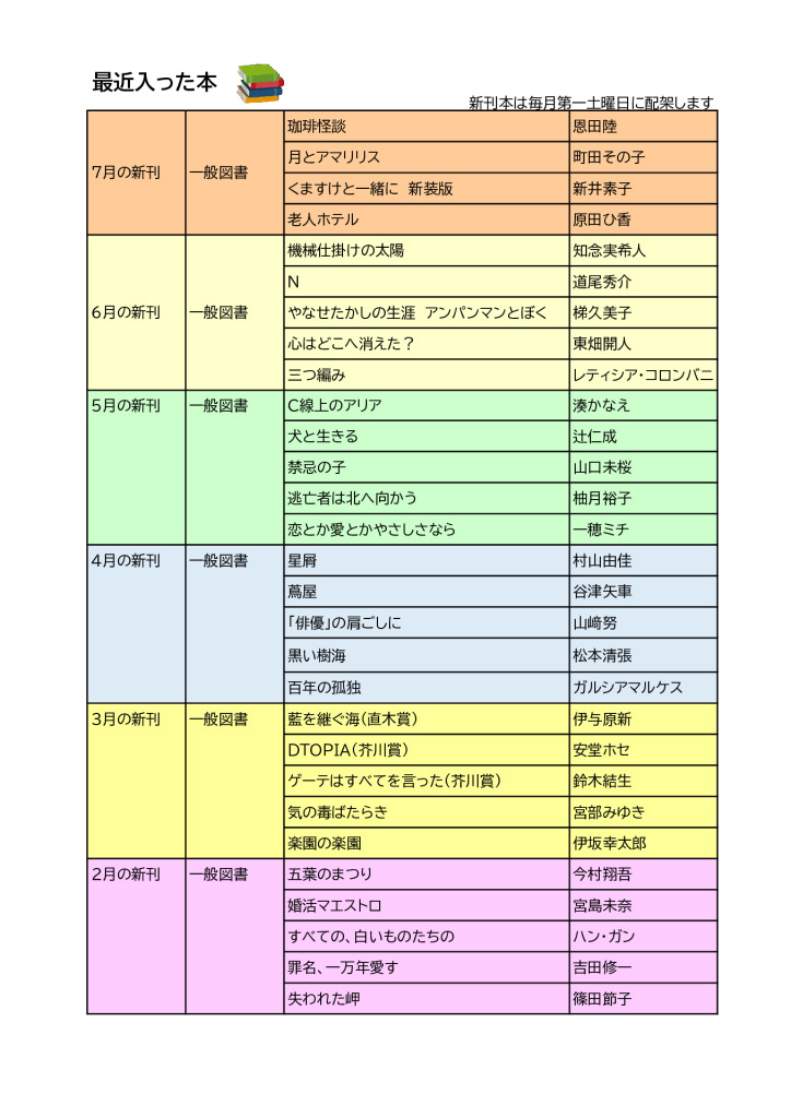 新HP図書（新刊）2025年7月のサムネイル