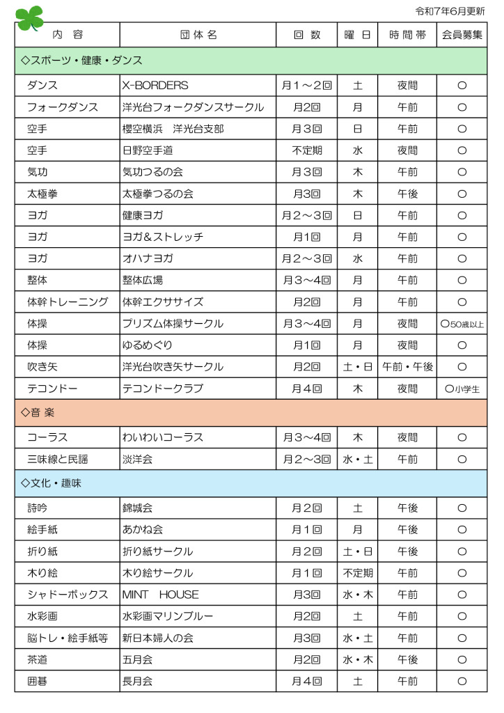 サークル紹介令和7年のサムネイル