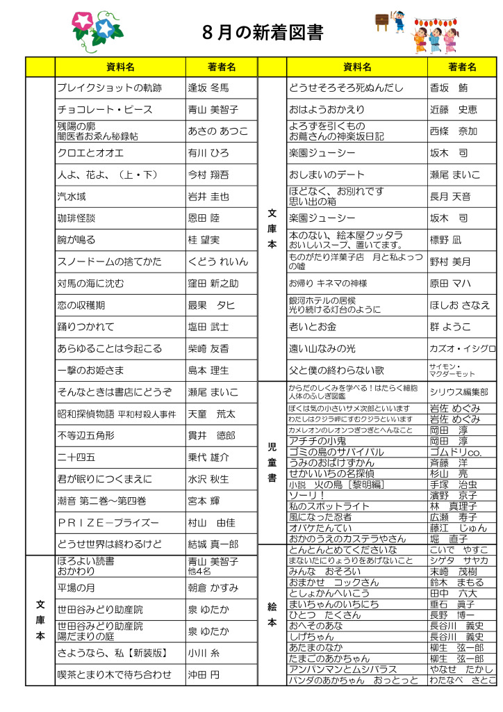 2025.8月新着図書のサムネイル
