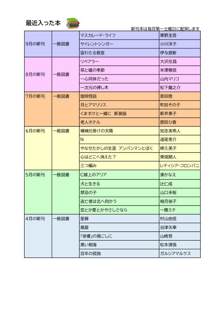 新HP図書（新刊）2025年9月のサムネイル