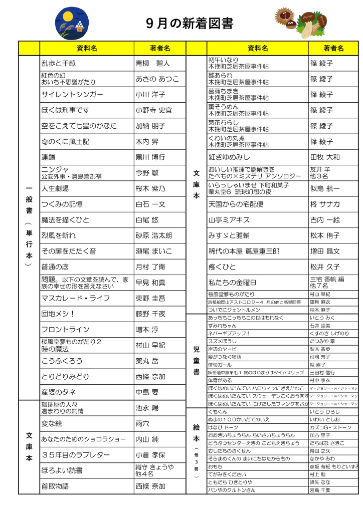 2025.9月新着図書のサムネイル