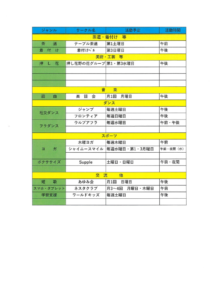 negisityu.circle2025.08.06のサムネイル