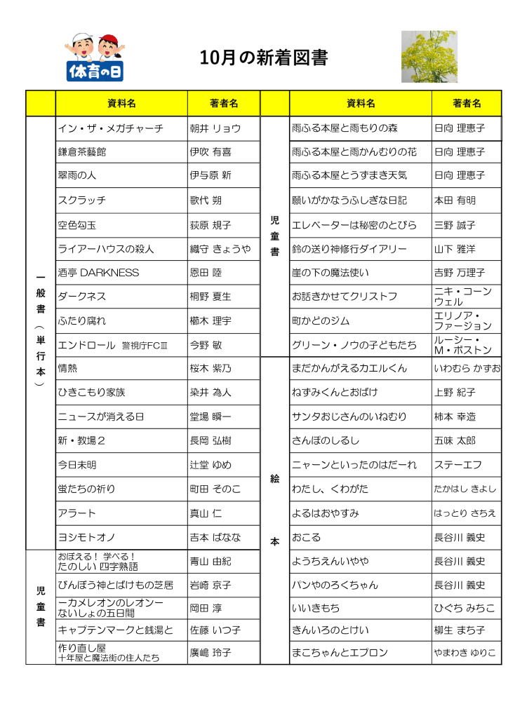 2025.10月新着図書のサムネイル