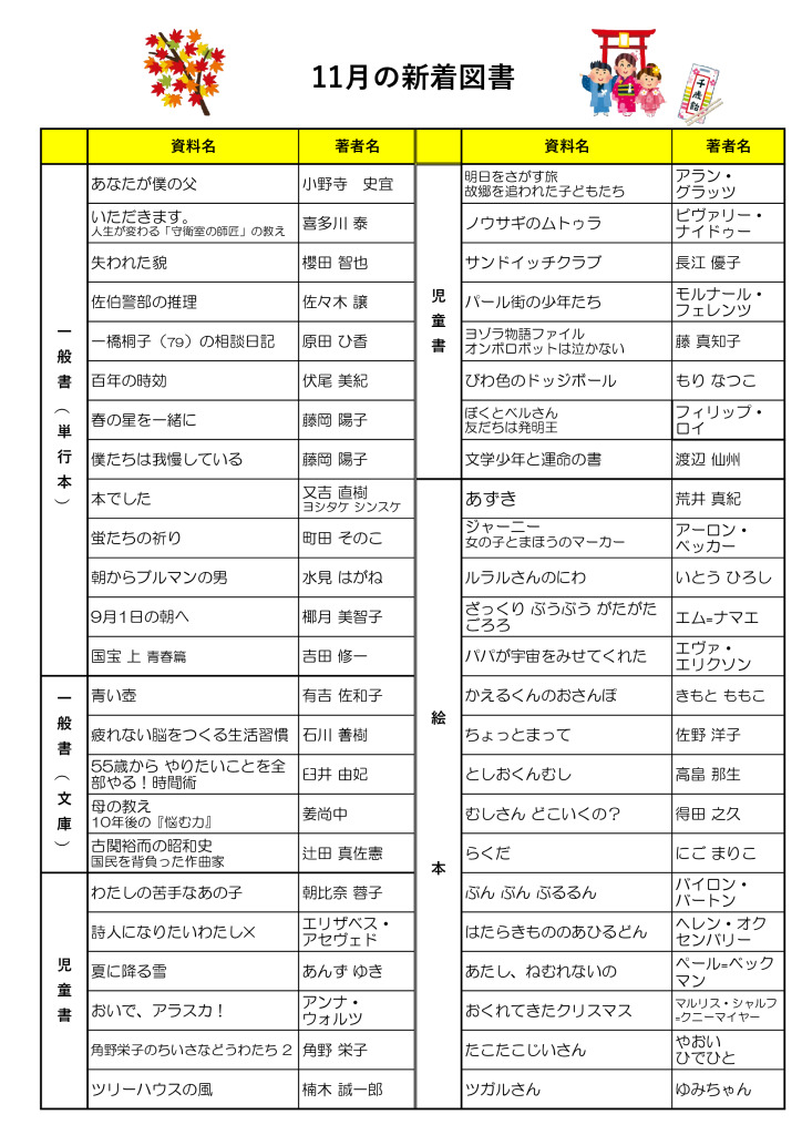 2025.11月新着図書のサムネイル