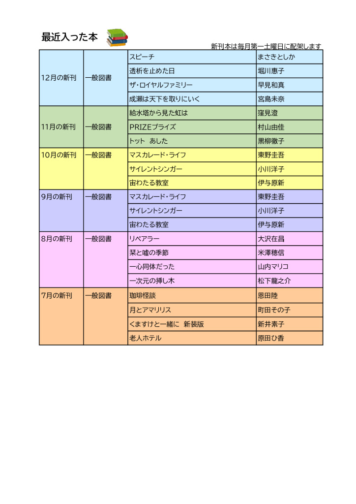 新HP図書（新刊）2025年12月のサムネイル