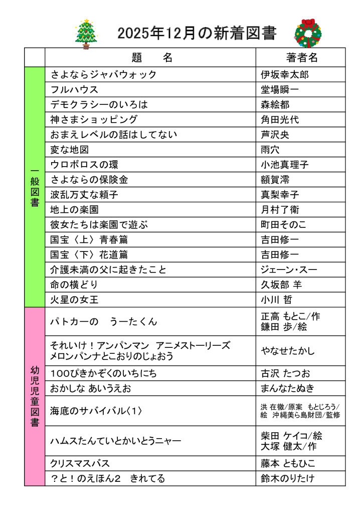 12月新着図書のサムネイル