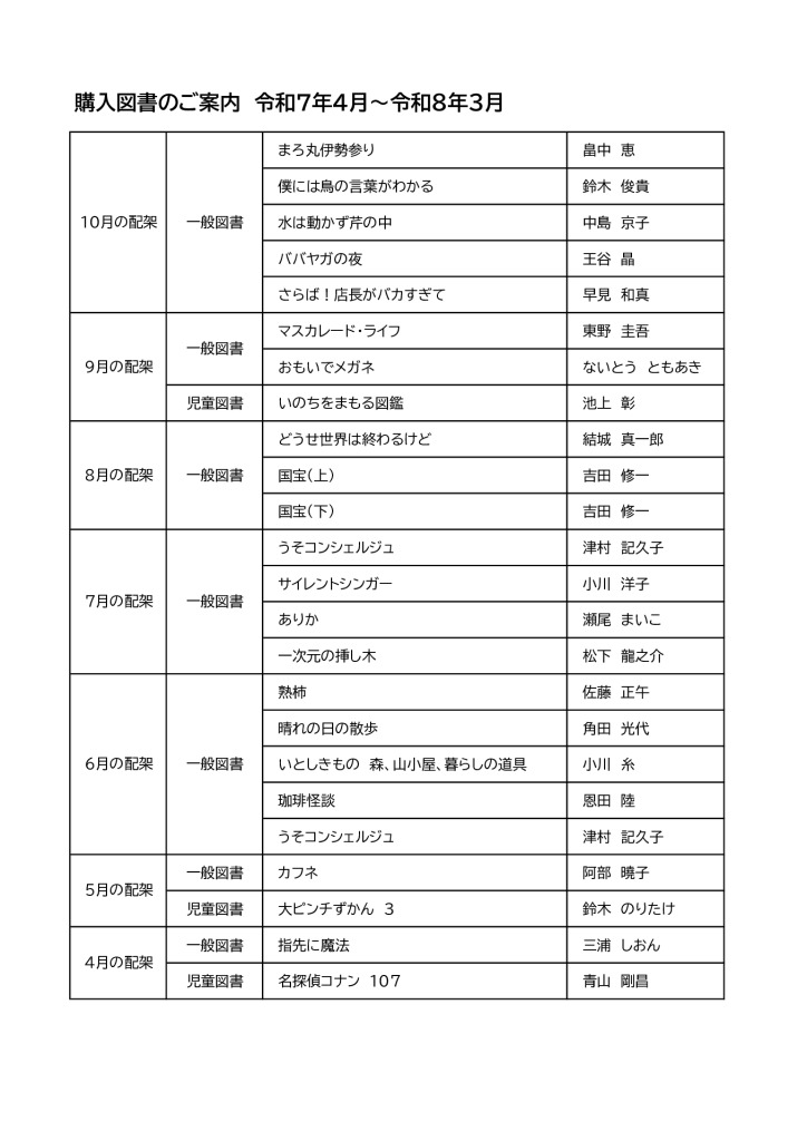 hamasyouCH tosyo(R7.4～R8.3)のサムネイル