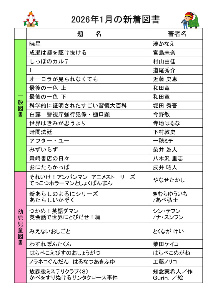 1月新着図書のサムネイル