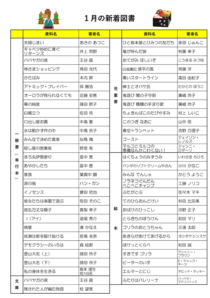 2026.1月新着図書のサムネイル