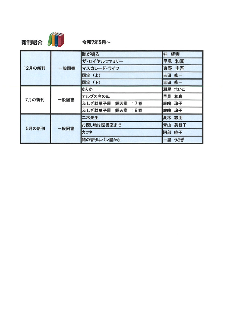 negisityu.tosyo2025.12.15のサムネイル