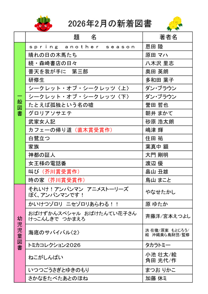２月新着図書のサムネイル
