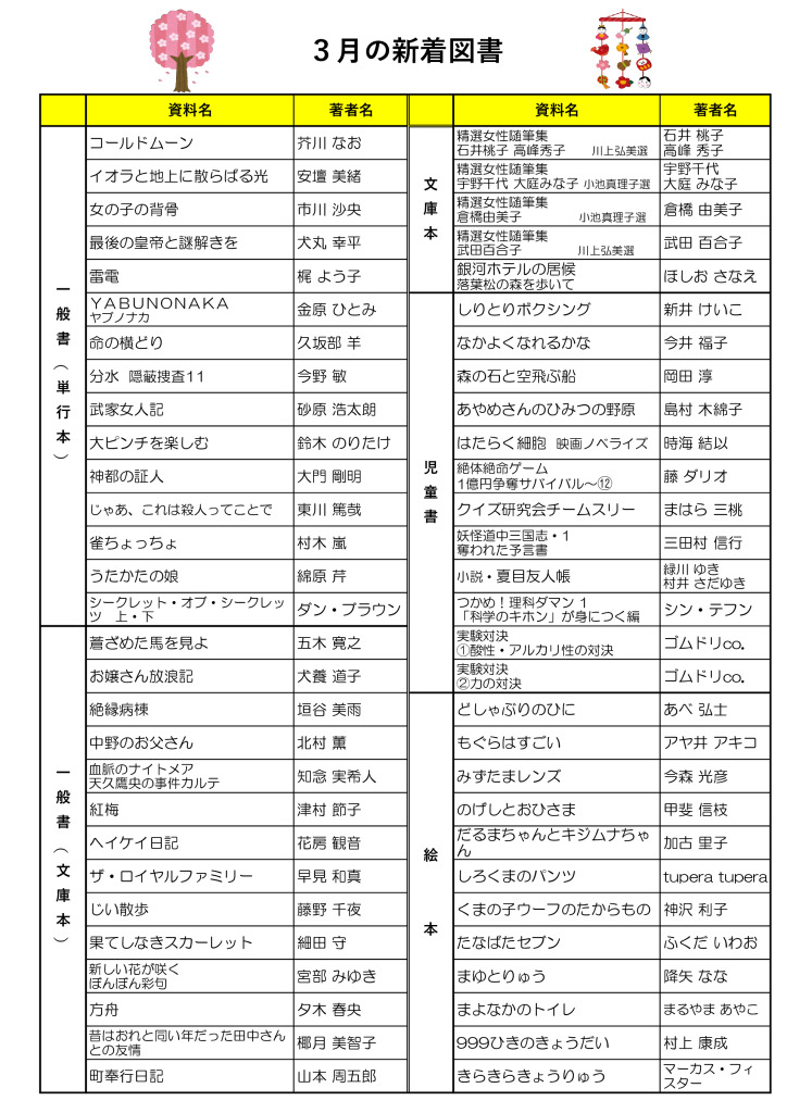 2026.3月新着図書のサムネイル