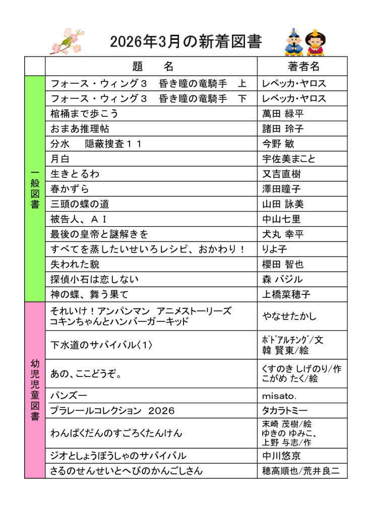 ３月新着図書のサムネイル