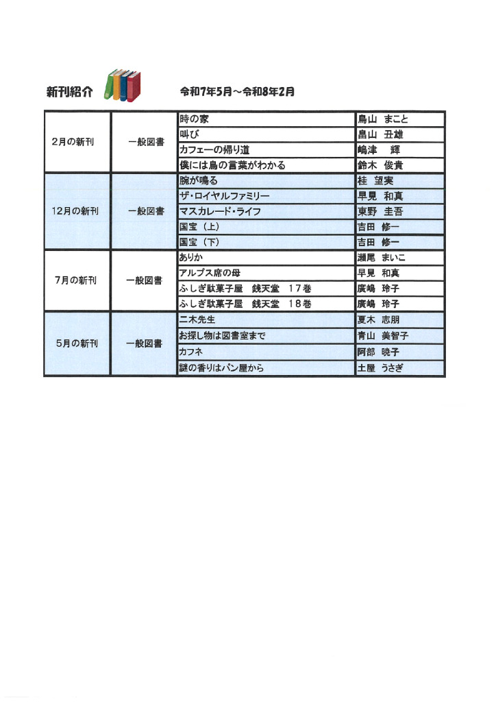 negisityu.tosyo2026.2.12のサムネイル