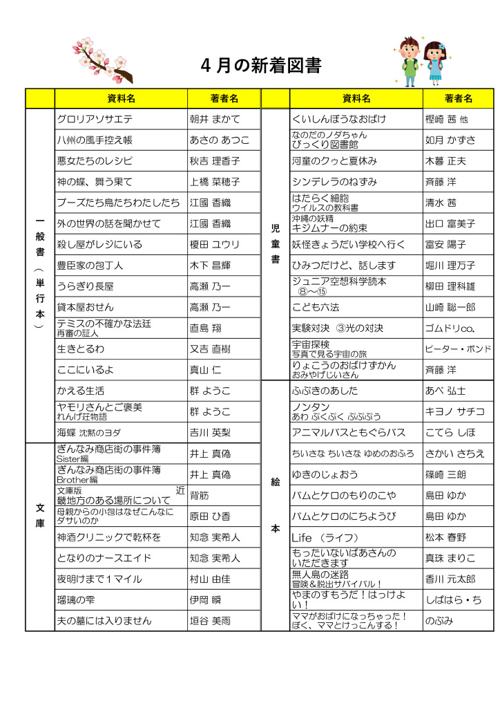 2026.5月新着図書のサムネイル