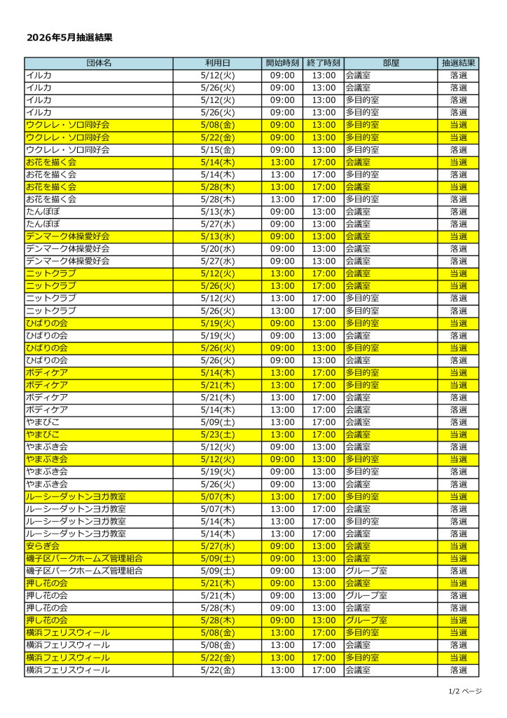 2026.5月 貸会議室等抽選結果についてのサムネイル