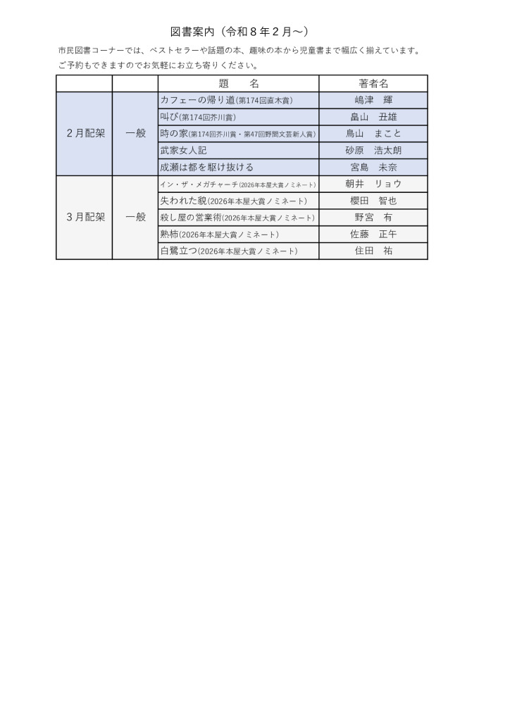 R８新着図書のサムネイル