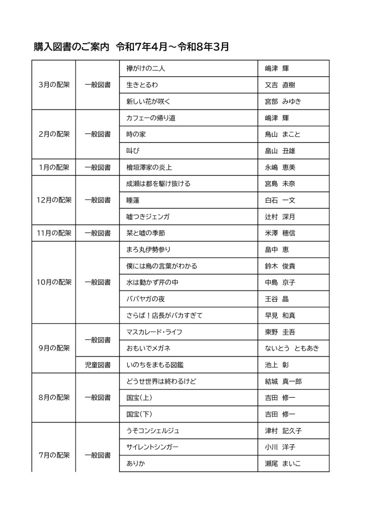 HamasyoTosyo（R7.4～R8.3）のサムネイル