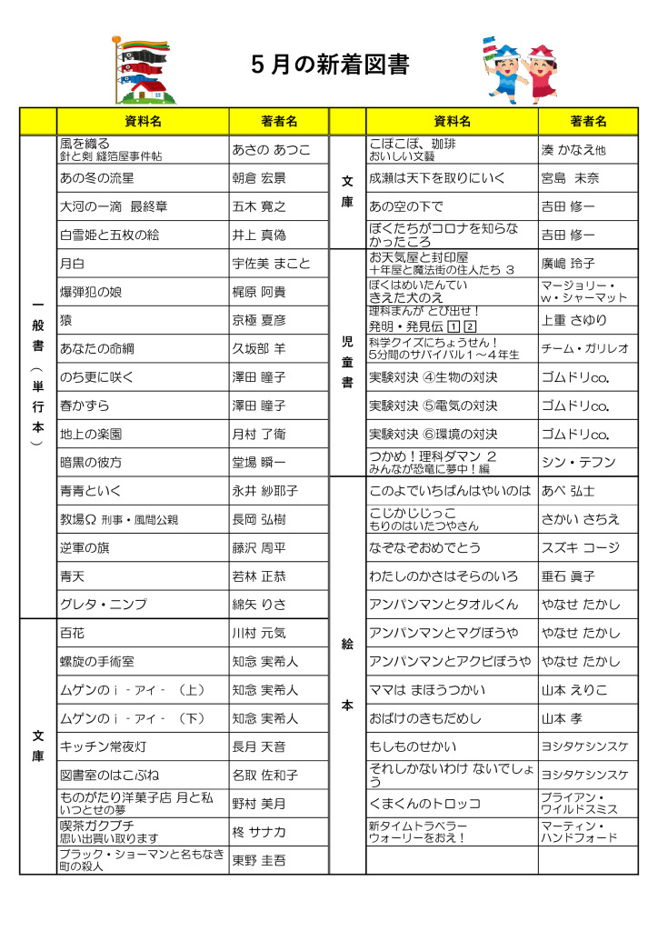 2026.5月新着図書のサムネイル
