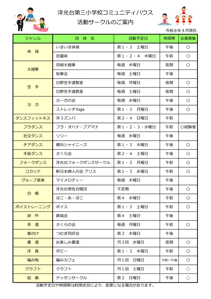 R8年度団体一覧のサムネイル