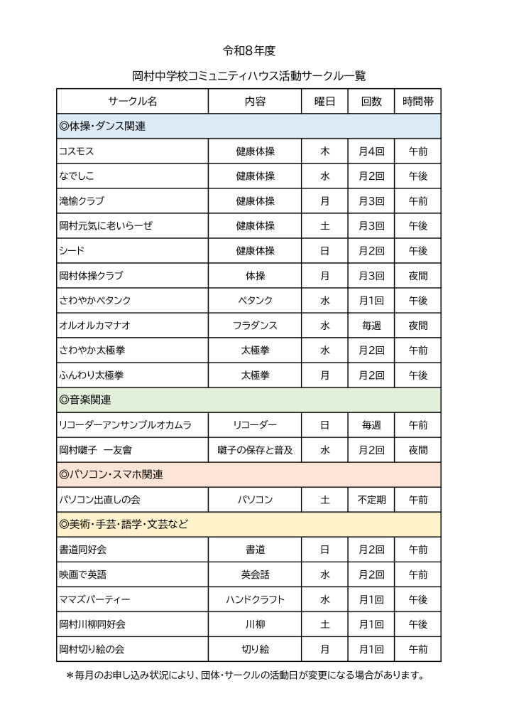 Ｒ8サークル一覧のサムネイル