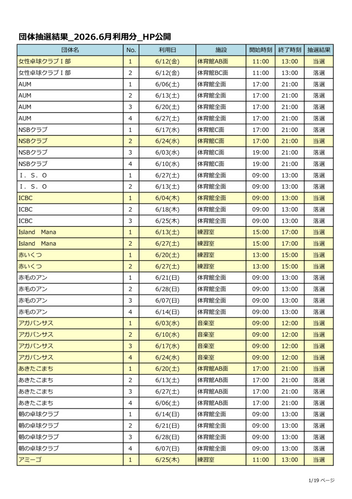 団体抽選結果_2026.6月利用分_HP公開用のサムネイル