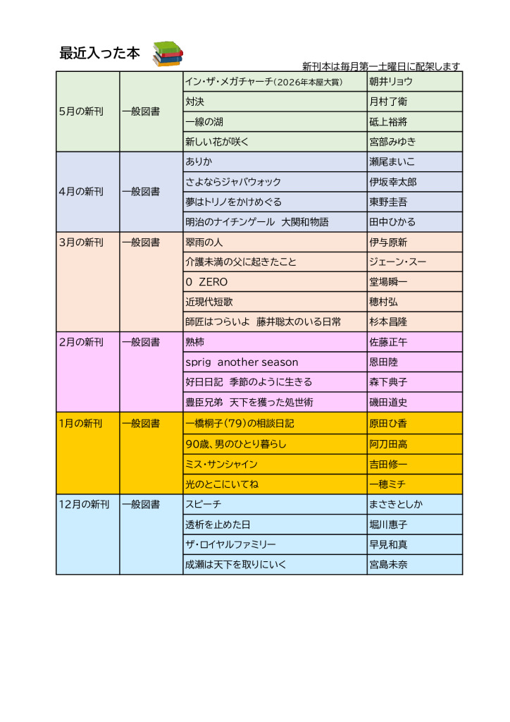 新HP図書（新刊）2026年5月のサムネイル
