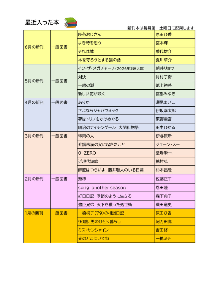 新HP図書（新刊）2026年6月のサムネイル