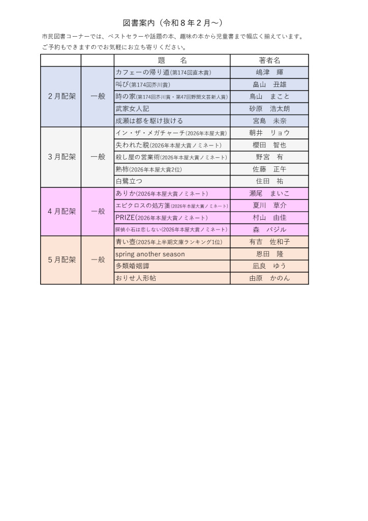 R8新着図書2月~5月新のサムネイル