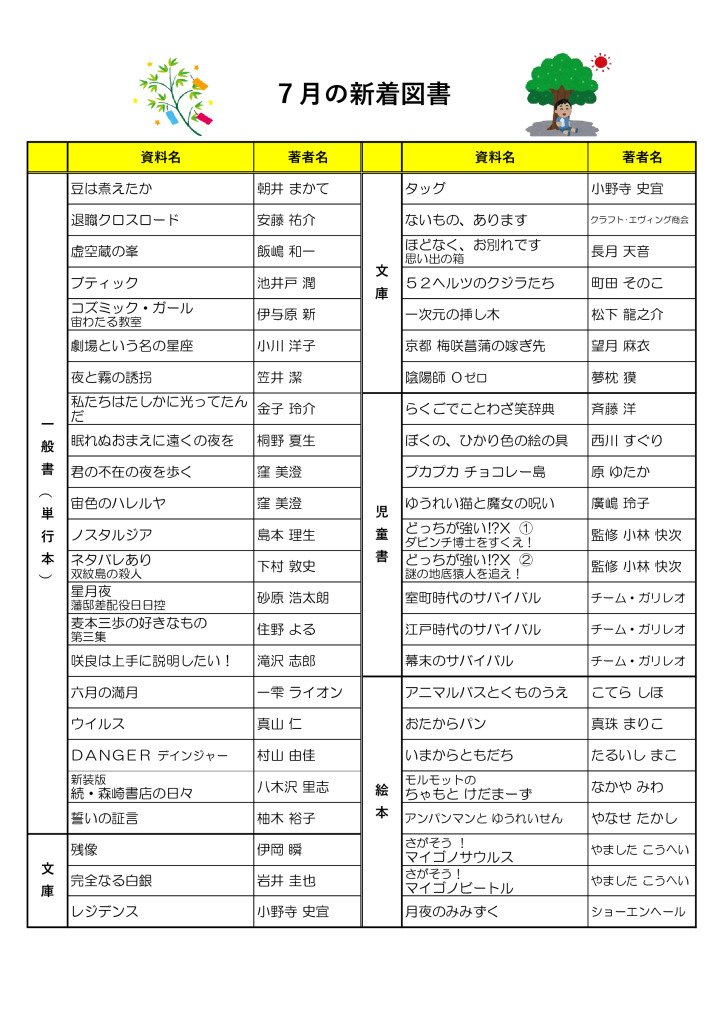 2026.7月新着図書のサムネイル