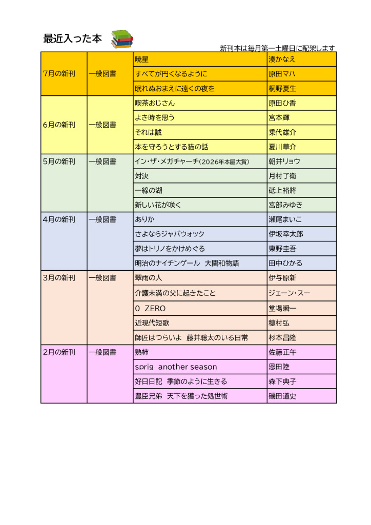 新HP図書（新刊）2026年7月のサムネイル