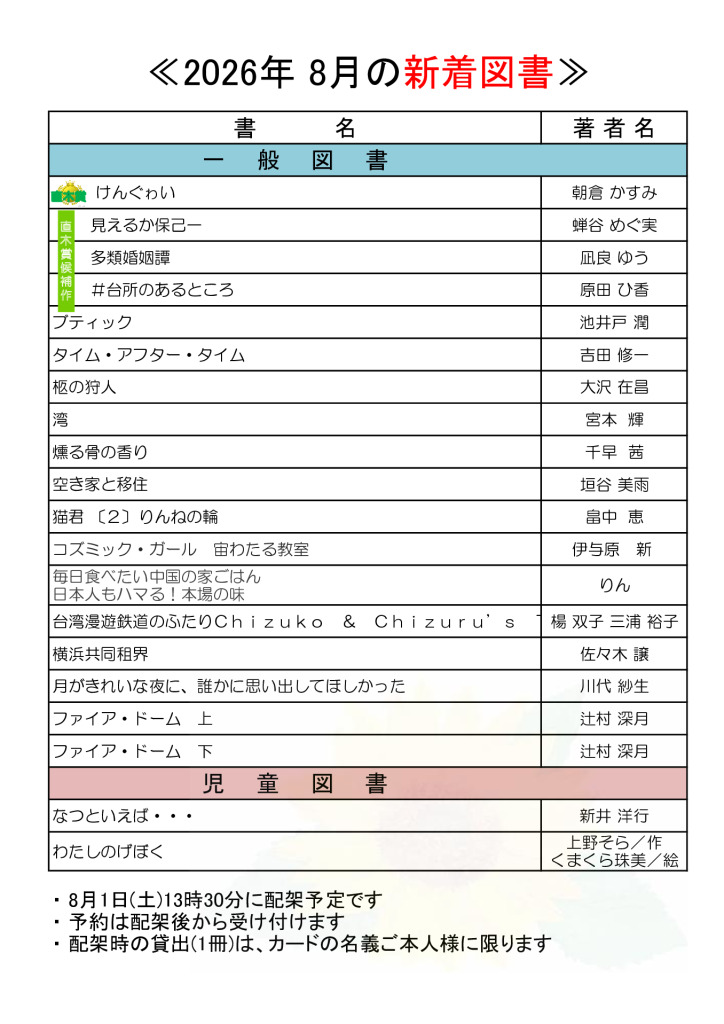 HP26-8紹介のサムネイル