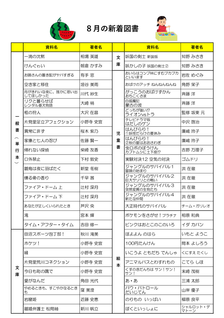 2026.8月新着図書のサムネイル