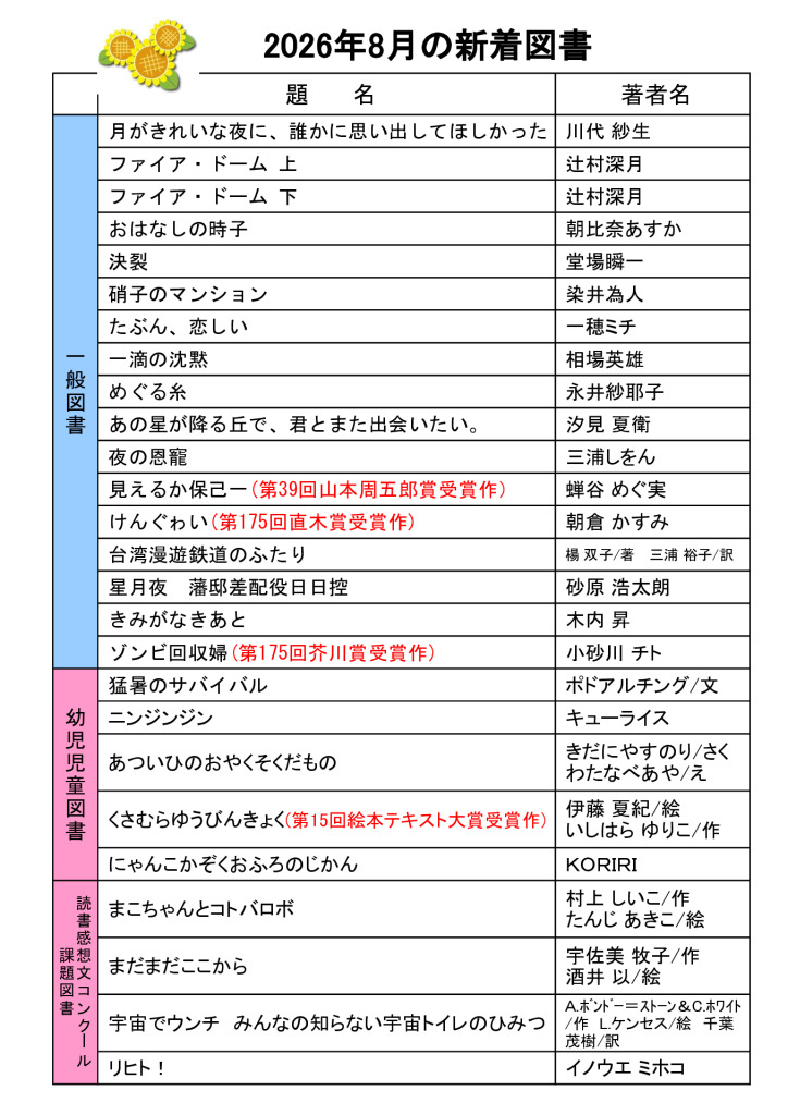 2026.8月新着図書のサムネイル