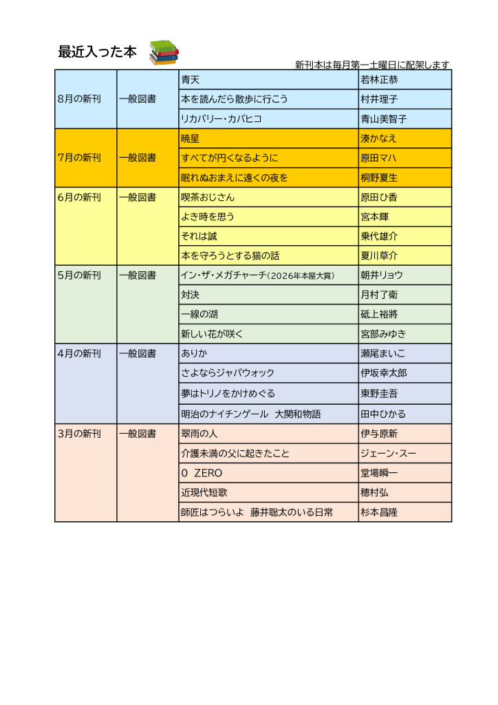 新HP図書（新刊）2026年8月のサムネイル