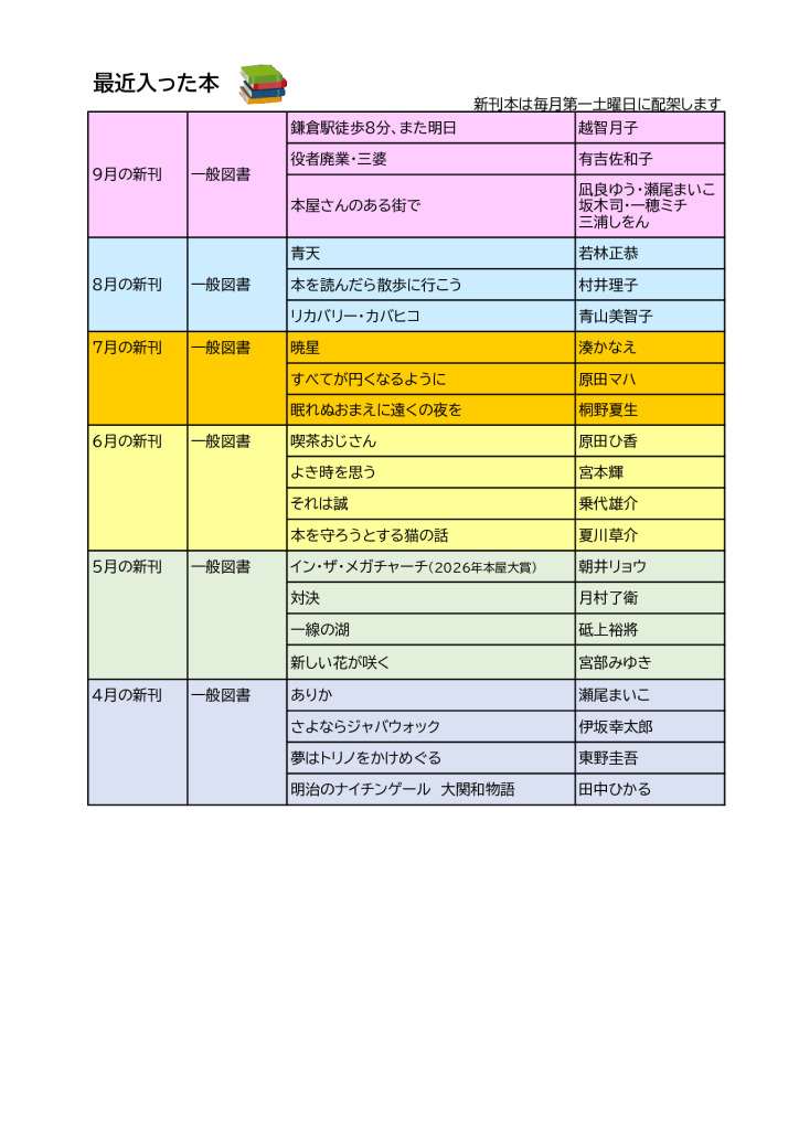 新HP図書（新刊）2026年9月のサムネイル