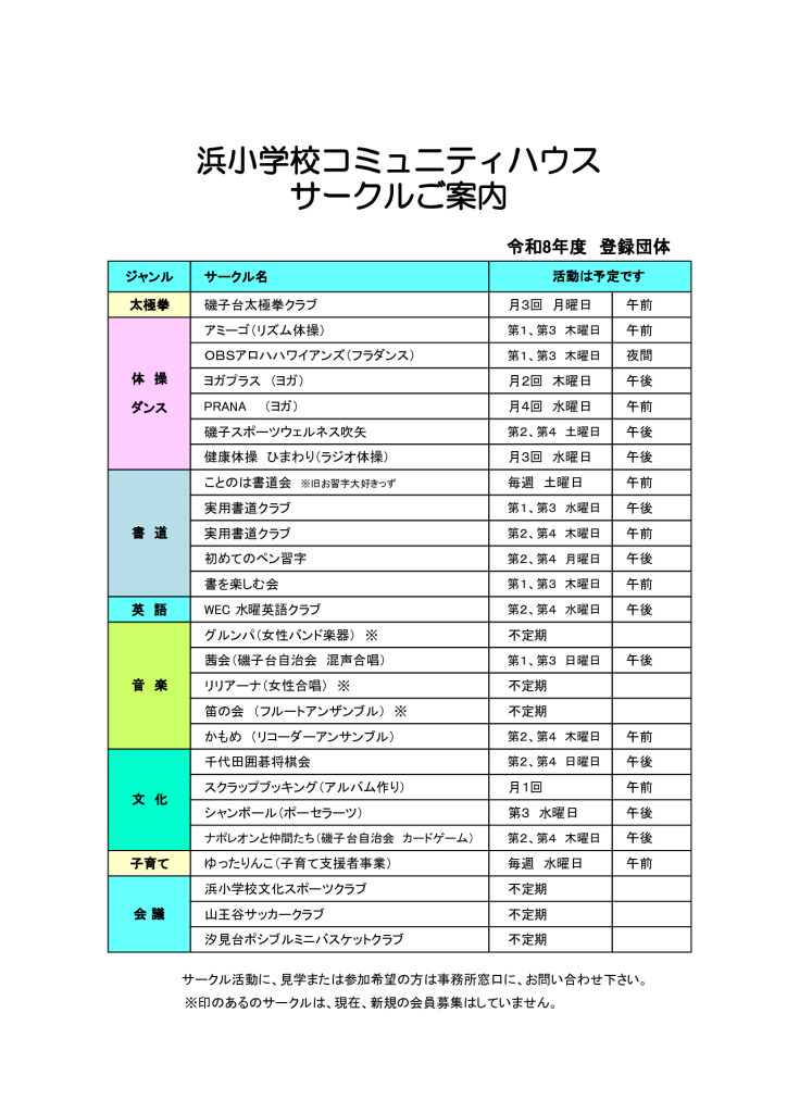 2026sakuruannaiのサムネイル