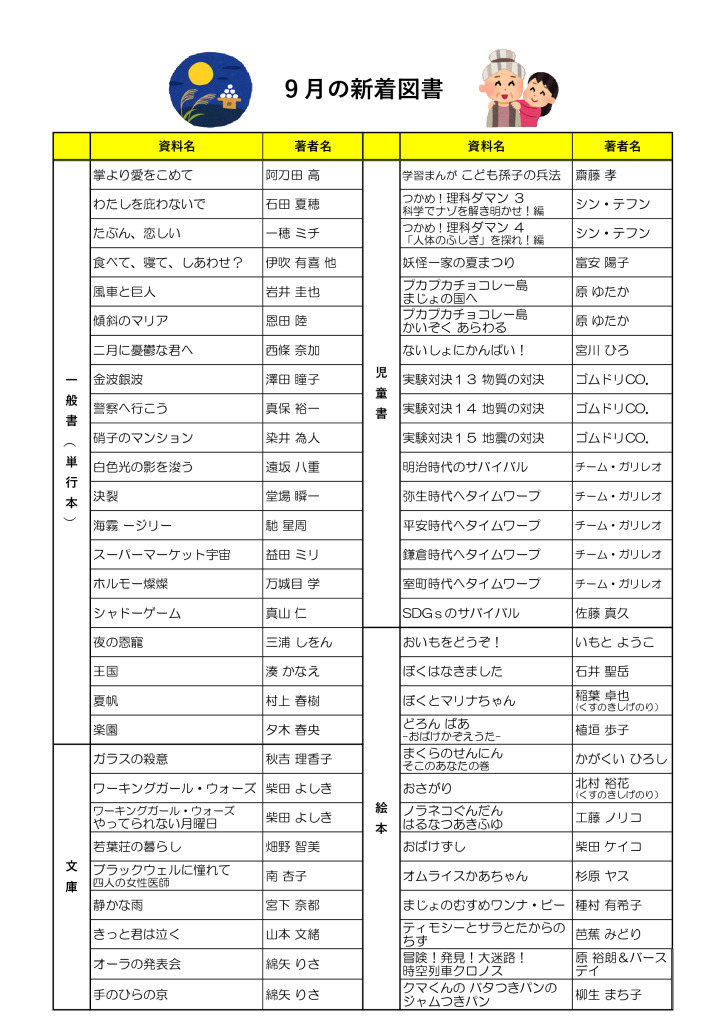 2026.9月新着図書のサムネイル
