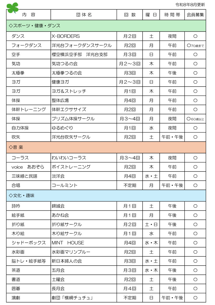 サークル紹介令和8年のサムネイル