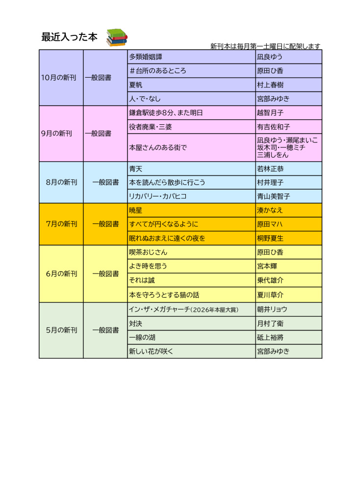 新HP図書（新刊）2026年10月のサムネイル