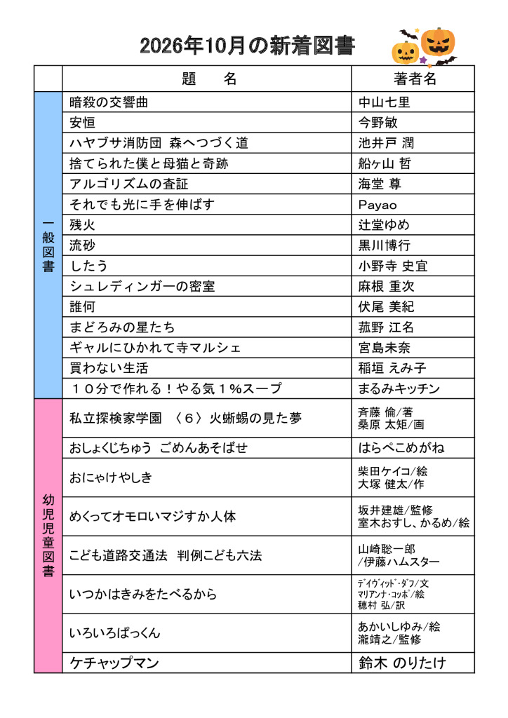 2026.10月新着図書のサムネイル