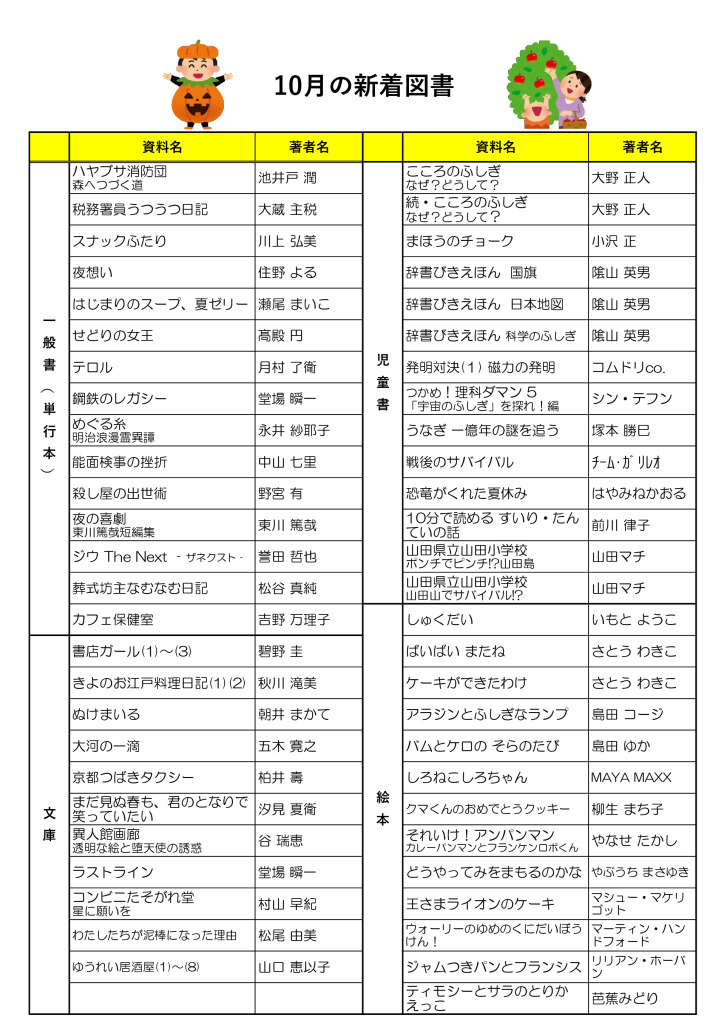 2026.10月新着図書のサムネイル