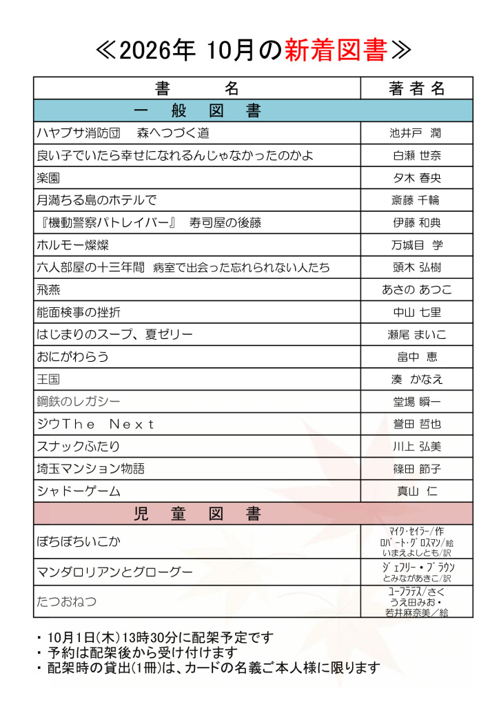 HP26-10紹介のサムネイル